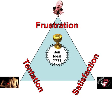 Moteur3Triangle
